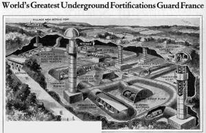 Corte transversal de uma típica fortificação da Linha Maginot.